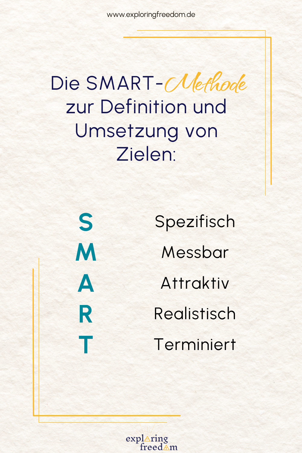 5 Gründe, warum du deine Ziele nicht erreichst