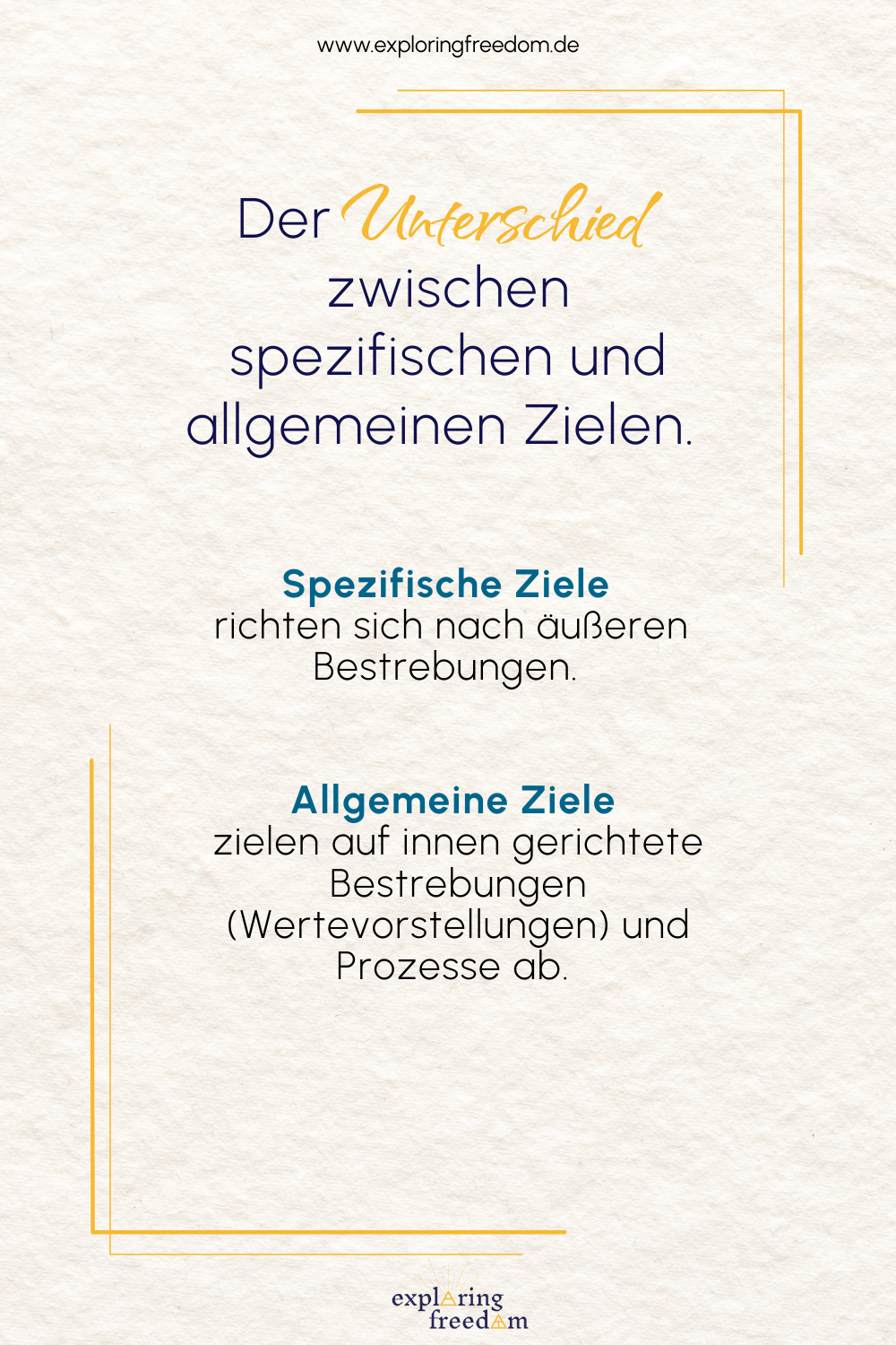 Wie du Ziele richtig setzt