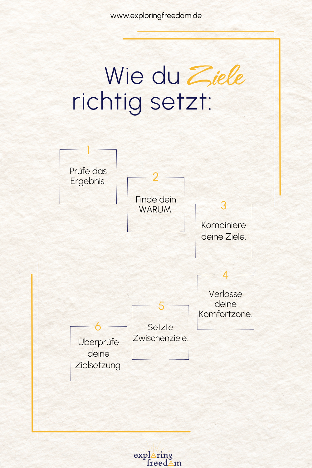 Wie du Ziele richtig setzt