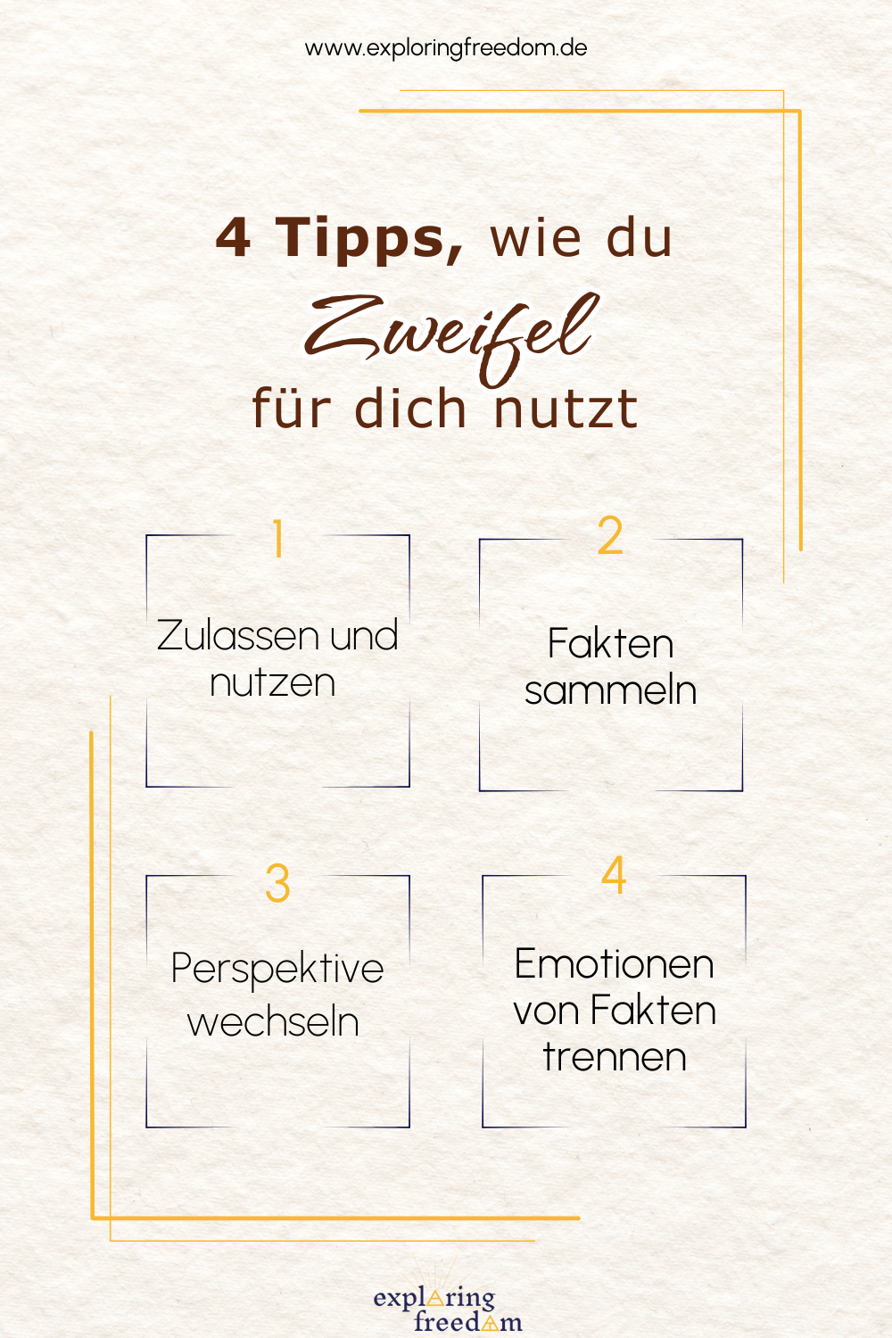 Klarheit gewinnen: Zweifel als Wegweiser verstehen