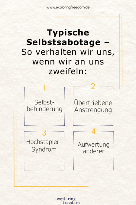 Pinterest-Pin: Liste typischer Selbstsabotage-Verhaltensweisen bei Selbstzweifeln: Selbstbehinderung, übertriebene Anstrengung, Hochstapler-Syndrom, Aufwertung anderer.