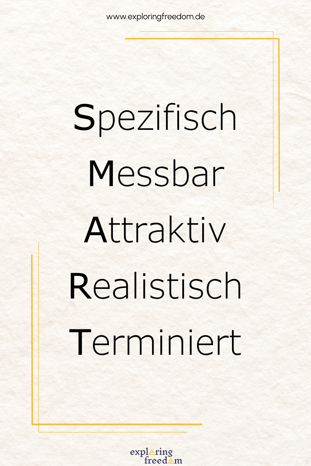 Ziele für das neue Jahr setzen: Mit der SMART-Regel ein erfolgreiches neues Jahr gestalten